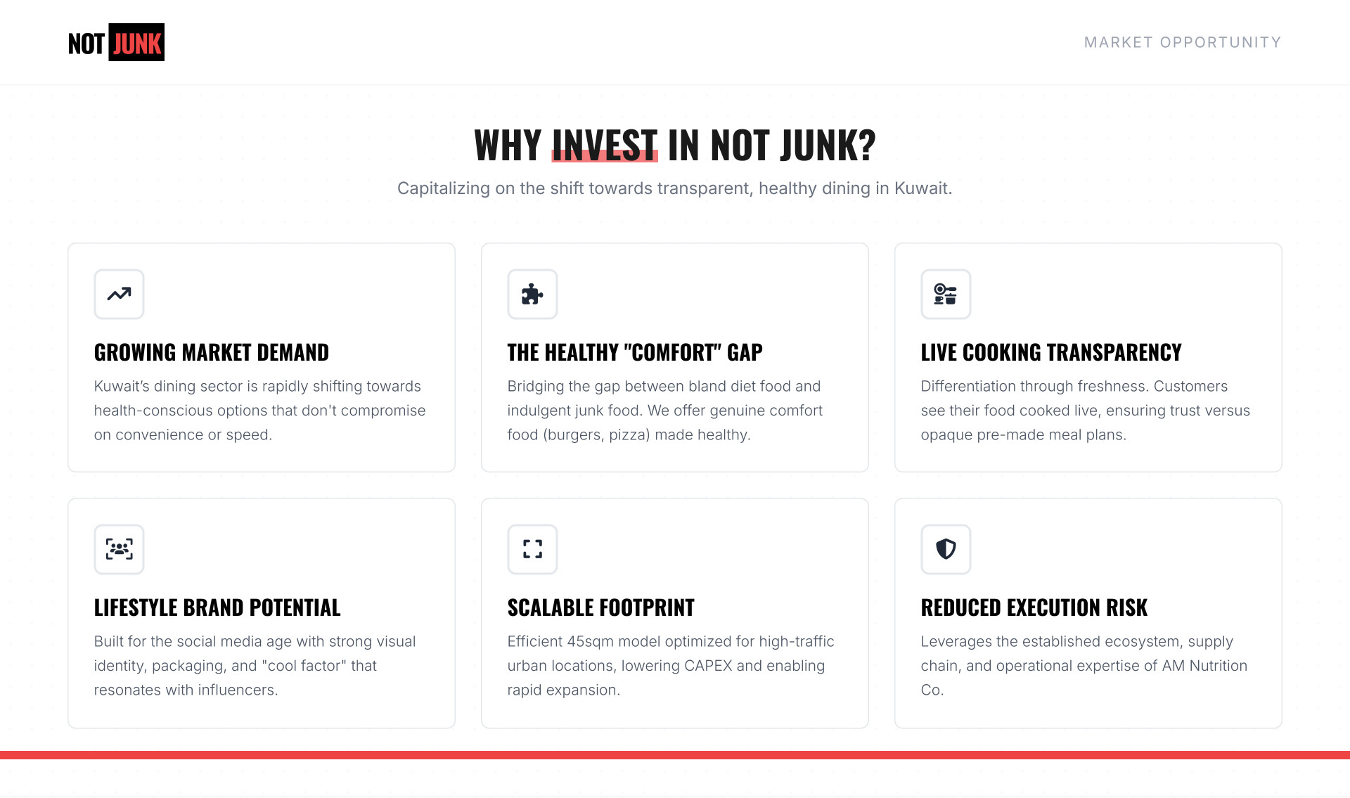NOT JUNK company profile page 5