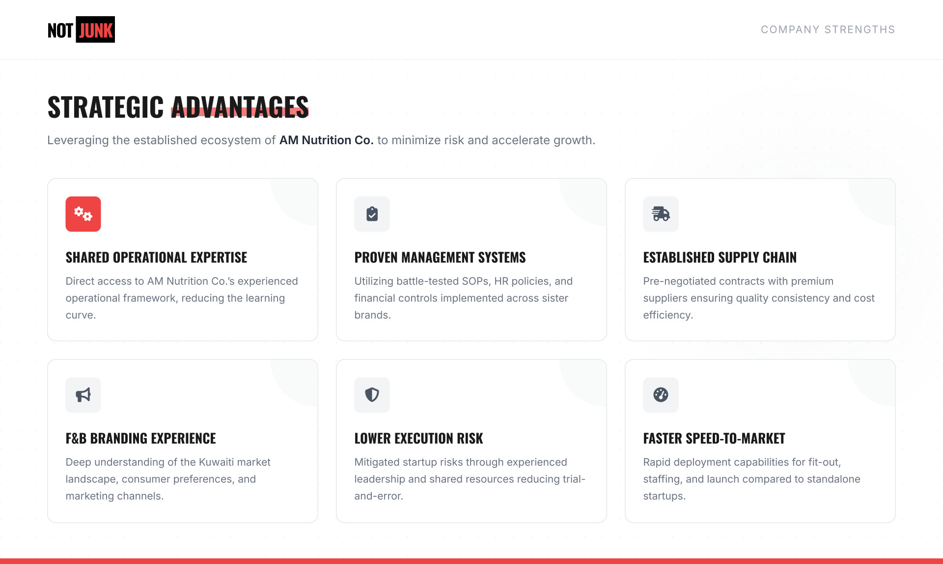 NOT JUNK company profile page 12